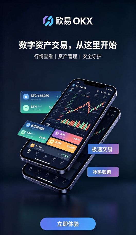 欧交易所APP官方网站教程配图二